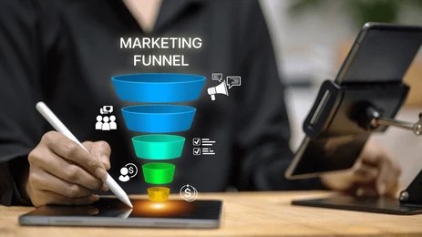 Complete e-commerce marketing funnel from traffic acquisition to customer retention