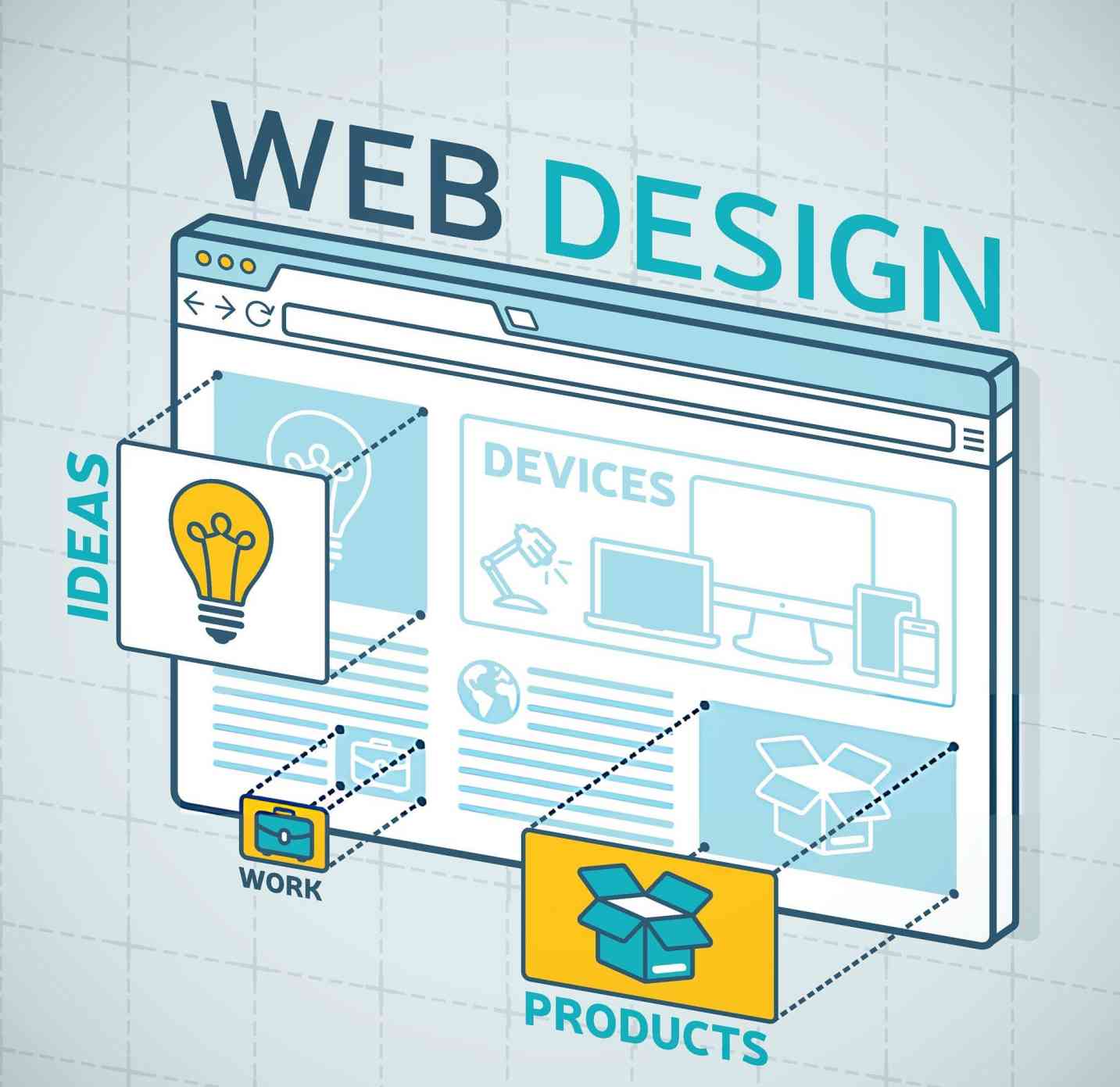Industry-specific website design