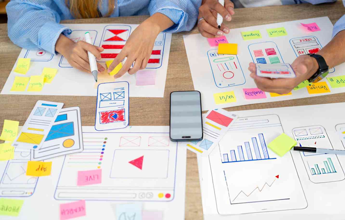 Factors affecting website design pricing
